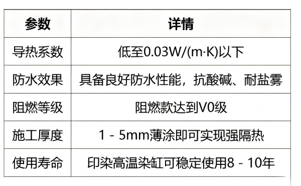 修改图片高度(2).png